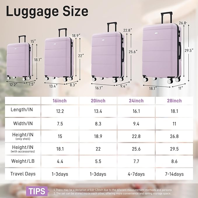 6 Pcs ABS Hardshell Luggage Sets Spinner Wheel Suitcase Lock Suitcases
