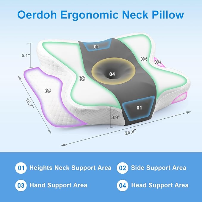 Neck Pillow - Memory Foam Pillow for Side, Back & Stomach Sleepers with Ergonomic Support, Cervical Neck Pillow for Neck Pain Relief, Dreamers Relief Pillow for Office, Travel & Home