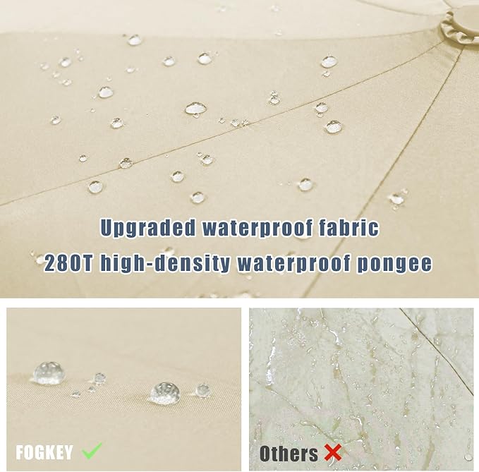 Fogkey Large Windproof Travel Umbrella, Portable Reverse Folding Car Umbrella, Compact Inverted Design with Waterproof Canopy, Automatic, 10 Durable Ribs, 45.6/13 Inch, Fits Backpack
