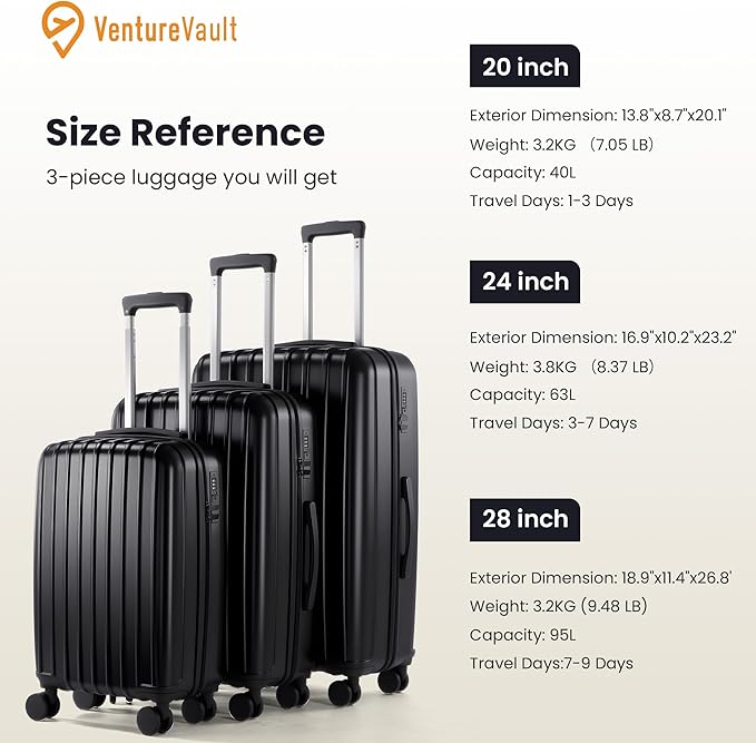 Luggage Sets 3 Piece, Hardside Lightweight Suitcase sets with Spinner Wheels, Large Checked Travel Suitcase for Family Travel，Suitcases Sets 20 24 28 Inch, BLACK