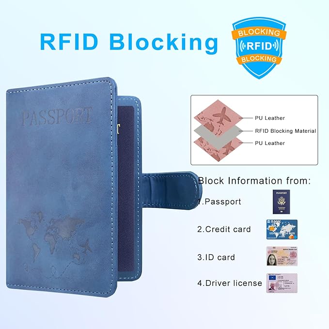 ACdream Passport Holder for Travel Essentials, Rfid Blocking Passport Wallet Cover Case for Travel Must Haves Accessories, Book Holders for Women/Men, Navy Blue