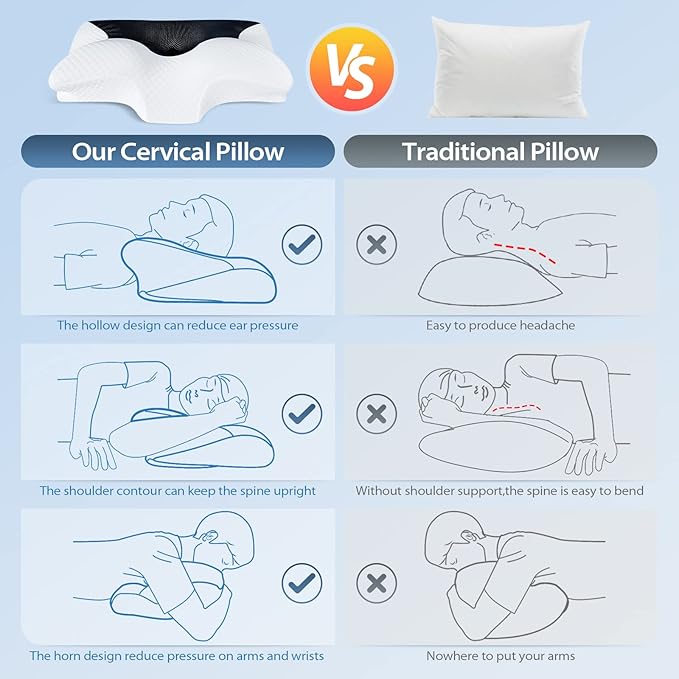 HOMCA Cervical Contour Memory Foam Pillow for Pain Relief, Orthopedic Neck Bed Pillow for Side Sleepers Back and Stomach