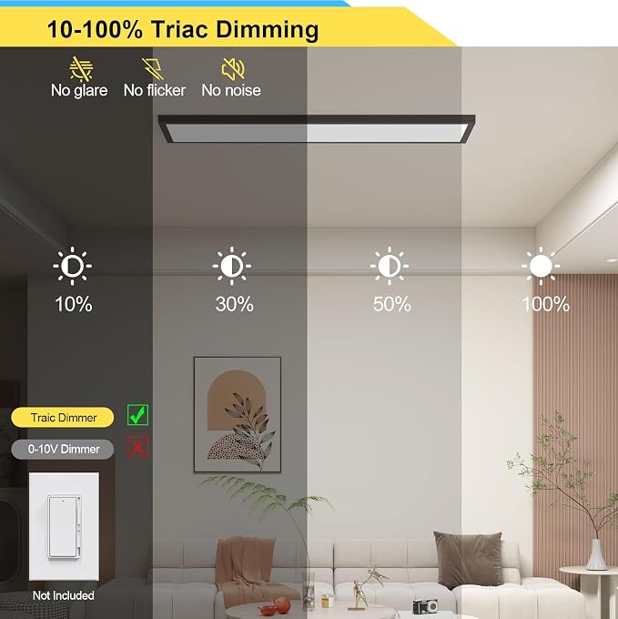 AIKVSXER 2 Pack 1x4 LED Flat Panel Light Surface Mount Black, 5500LM 50W | TRIAC 10-100% Dimmable Ceiling Light , 3000/4000/5000k Selectable 120V LED Light Fixture for Kitchen/Laundry/Garage