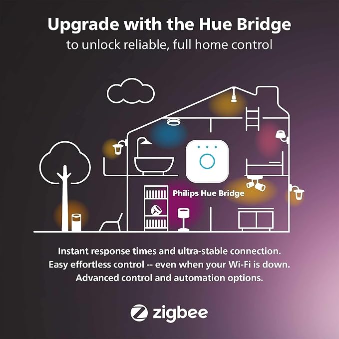 Philips Hue 7W ST19 White Ambiance LED Smart Vintage Edison Filament Bulb, Warm - Pack of 1 - E26 - Control with App - Compatible with Alexa, Google Assistant and Apple HomeKit
