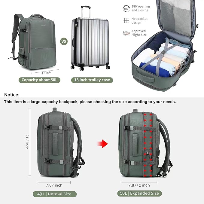 MOLNIA Large Travel Backpack for Men Women,Waterproof Carry On Backpack,Laptop Backpack for College Travel Daily Work