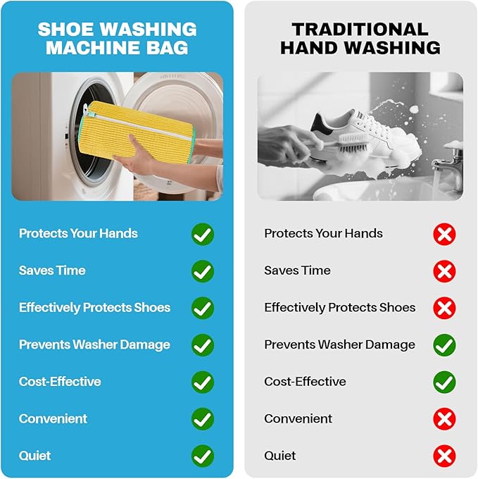Shoe Washing Machine Bag: Laundry Shoe Bag Keeps Clean - Reusable Shoe Washing Bag for Sneaker Tennis Shoes Unstain Cleaner Kit(Yellow 2 Pcs)
