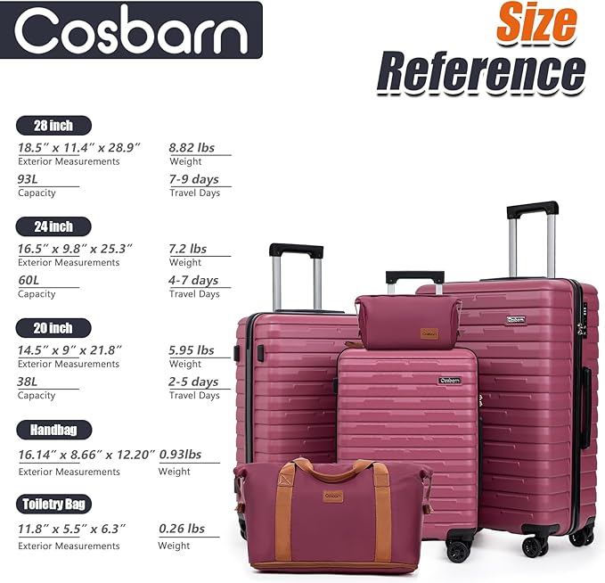 Luggage Sets 5 Piece Suitcases with Wheels, Suitcase Set ABS Hard Case Luggage with Spinner Wheels Durable Travel Luggage