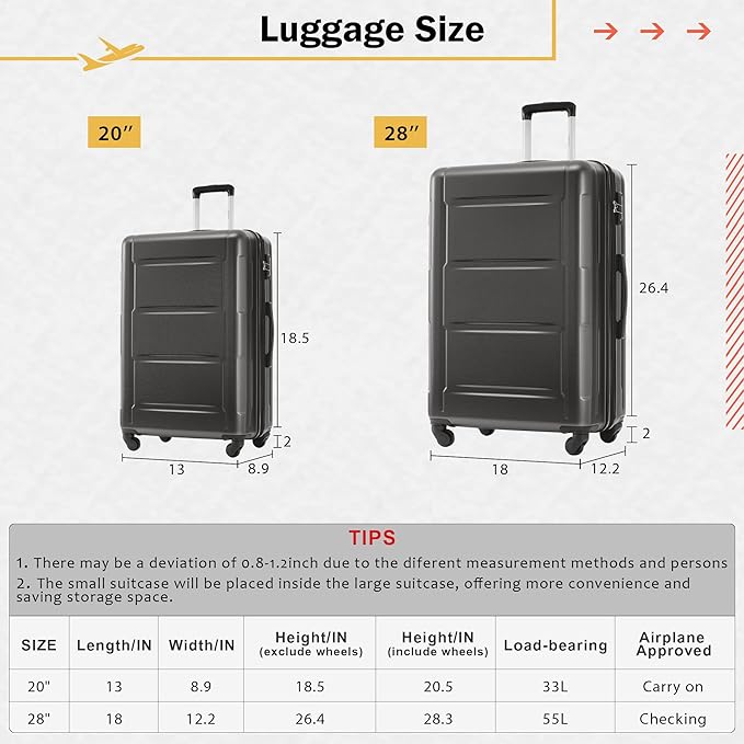 Merax Luggage Sets 2 Piece Suitcase Set, Hardshell 20 IN & 28 IN Suitcase Set with Duffel Bag, Travel Suitcases with Spinner Wheels and TSA Lock(Dark Gray)