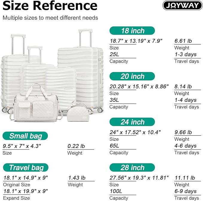 Joyway Luggage Sets 6 Piece with Detachable Spinner Wheels, Lightweight Hard Shell Travel Suitcse Set with TSA Lock (White, 6 Piece Set)