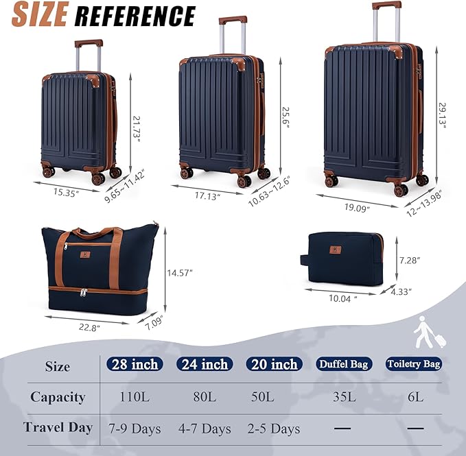KUNEL Expandable 5 Piece Luggage Sets with Detachable Spinner Wheels and TSA Lock, Unisex Hardside ABS Suitcase Set, Hardshell Lightweight Waterproof Travel Hard Case Suitcases with Wheels, Darkblue
