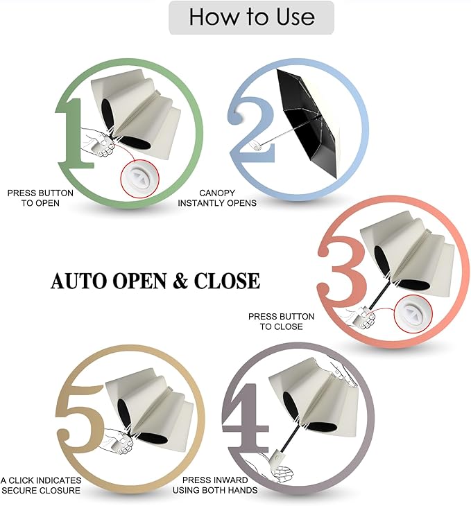 Windproof Compact Travel Umbrella,Large Strong but Light Portable and Automatic Folding Rain Umbrella, small inverted for travel size