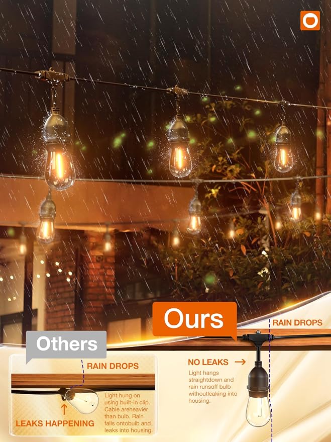 addlon LED Outdoor String Lights 24FT Edison Vintage Weatherproof ETL | Commercial Grade Strand with Shatterproof Bulbs, Decorative Hanging Lights for Patio Backyard Garden Cafe Bistro Deck