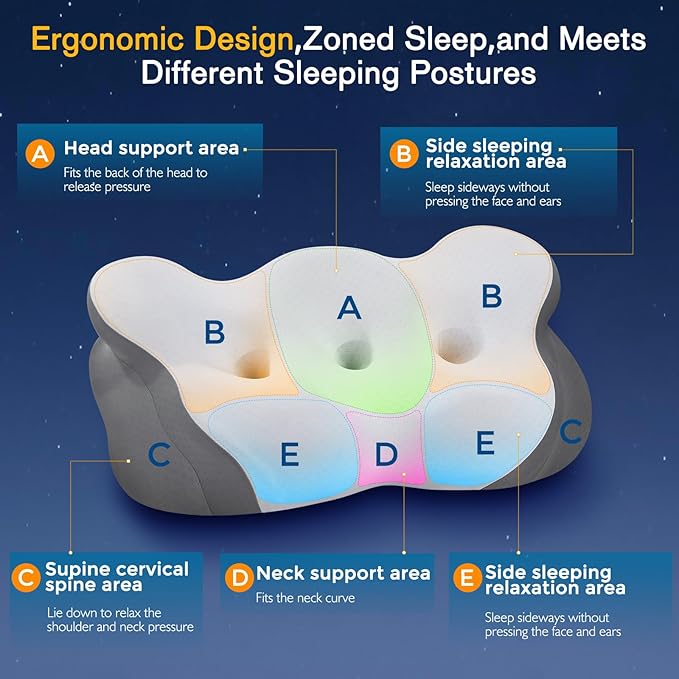 Cervical Neck Pillow, Pillows for Neck and Shoulder Pain, Contour Pillow, Neck Pillows, Pillow for Neck Pain Relief, Side Sleeper Pillows for Adults, Ergonomic Pillow, Memory Foam Pillows(Light_White)