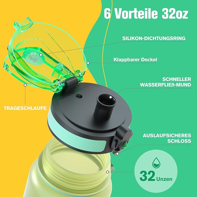 Sahara Sailor Water Bottle 32oz, Durable and Leakproof Water Bottles Motivational with Time Marker, Tritan, BPA Free, Wide Mouth with Easy Clean Brush for Gym, Travel, Home, School, Office (1 Bottle)