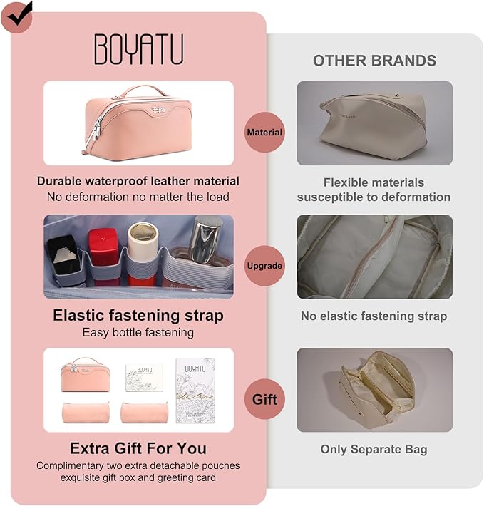 BOYATU Travel Makeup Bag Organizer Cosmetic Bag: 3 Pcs Set Make up Bags for Women with Handle - Waterproof Vegan Leather Toiletry Bags Travel Essentials Pouch with Compartments (C-05-Pink)