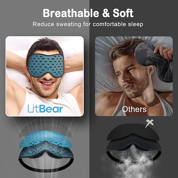 LitBear Breathable Sleep Mask, 3D Eye Mask Sleep for Side Sleepers Women Men, Light Blocking Sleeping Mask with Adjustable Strap, Soft Lightweight Eye Cover for Travel, Night Work, Nap, Office - Blue