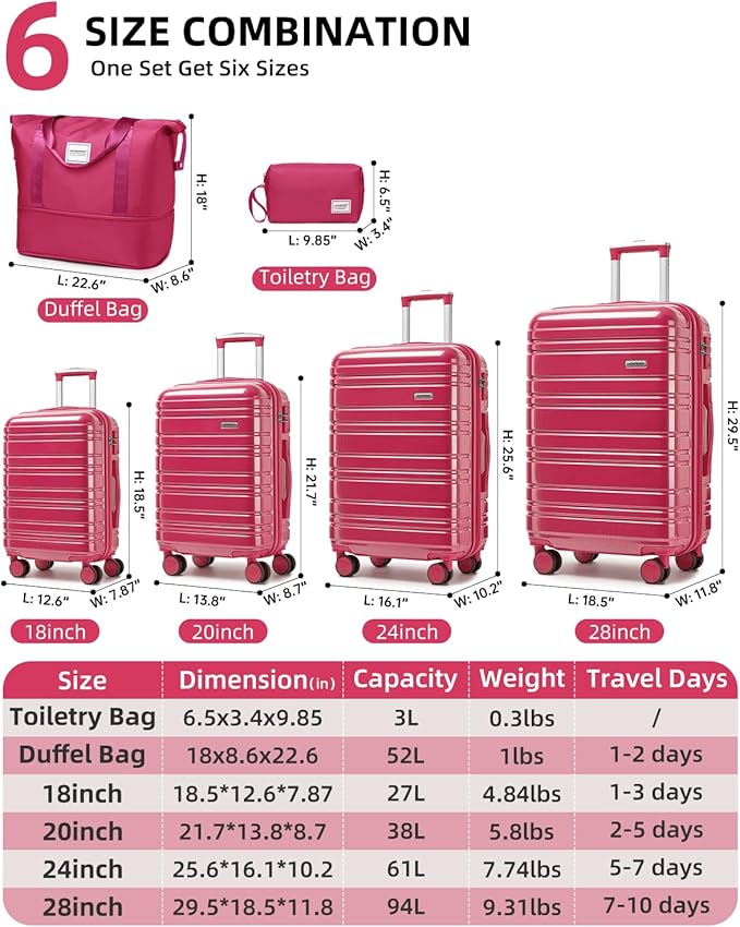 LARVENDER Luggage Sets 6 Piece Hardside Expandable Suitcase with Wheels TSA Lock, PC+ABS Hardshell Lightweight Travel Luggage Sets for Women, Glossy Verry Berry, 6 Piece Set