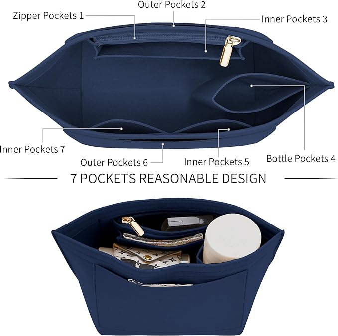 LOUKAYCCI Felt Purse Organizer Insert for Longchamp Le Pliage S Handbag Insert (Dark Blue, Small)