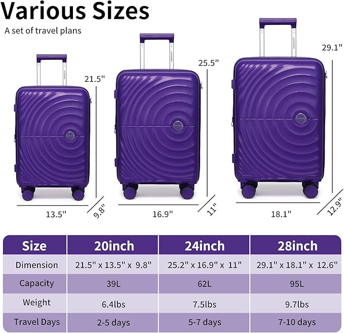 LARVENDER Luggage Sets, Suitcase Set 3 Piece Expandable Luggage PP Lightweight Large Suitcases with Wheels for Women (3 piece set,Grape Purple)
