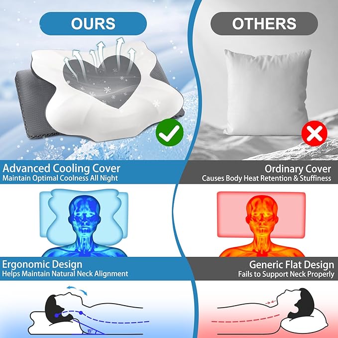 Cervical Neck Pillow for Sleeping, Memory Foam Pillow for Neck Support, Ergonomic Pillow for Pain Relief, Contour Bed Pillow for Side Back Stomach Sleepers, Grey, Standard Size