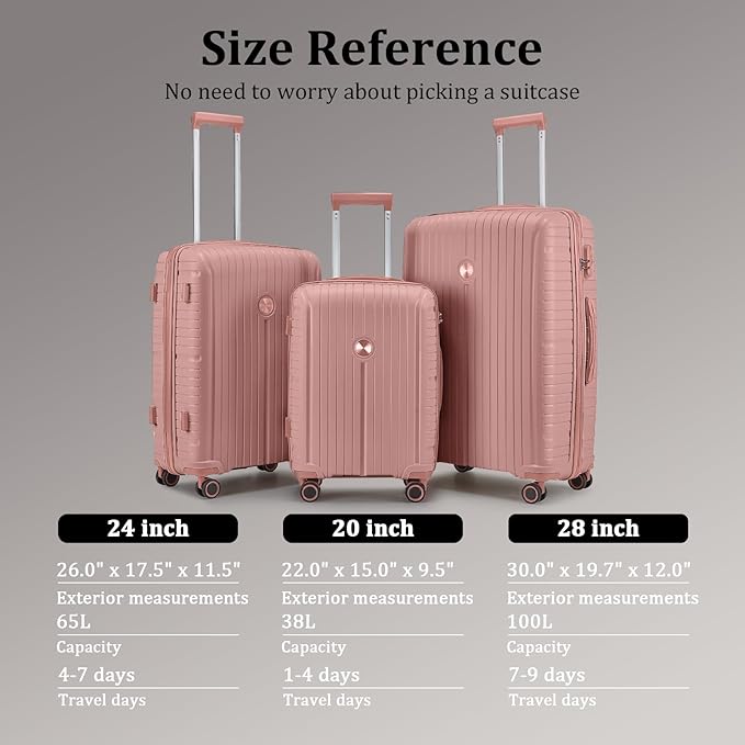 Joyway Luggage Sets 5 Piece PP Hardshell Carry on Suitcase, Travel Lightweight Carry-on with Double Spinner Wheels and TSA Lock, Rose Gold