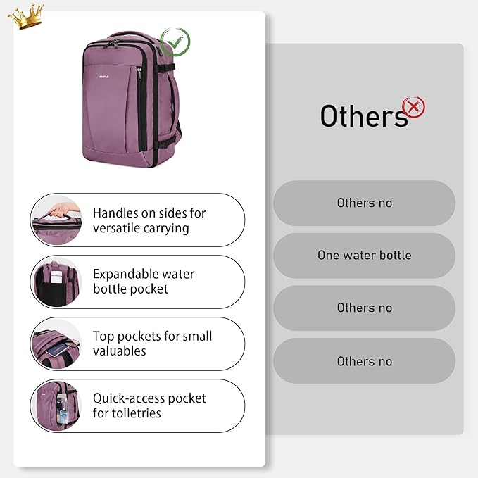 ECOHUB Travel Backpack 18x14x8 Spirit Airlines Personal Item Bag Carry On Backpack 13 Pockets Large Work Casual Daypack for men Airline Approved Waterproof Gym Backpacks with Charging Port, Pink