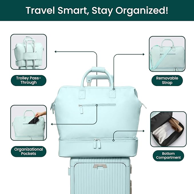 Nobl Travel Weekender Bag for Women & Men, Large Duffel Carry-On Tote with Trolley Sleeve, Separate Shoe Compartment & Laptop Pocket, Leather Overnight Bag for Airplane, Gym, Road Trips - Powder Blue