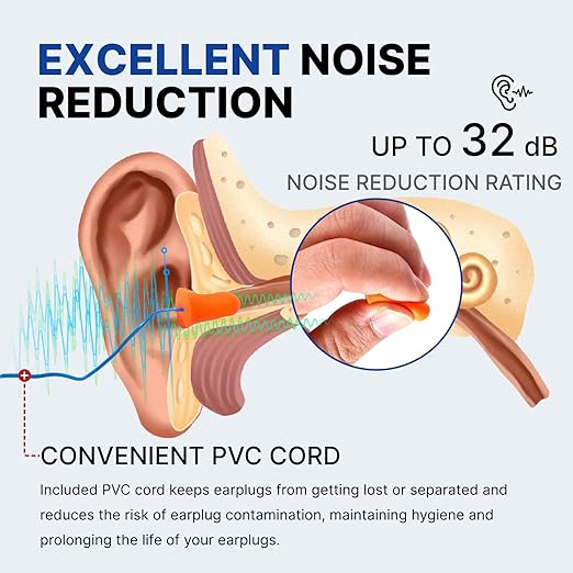 NORTHSKY Foam Ear Plugs, 200 Pairs Foam Earplugs for Sleeping, Effective Noise Reduction NRR of 32 dB, Bulk Ear Plugs with Cord, Bell Shape, Slow Rebound