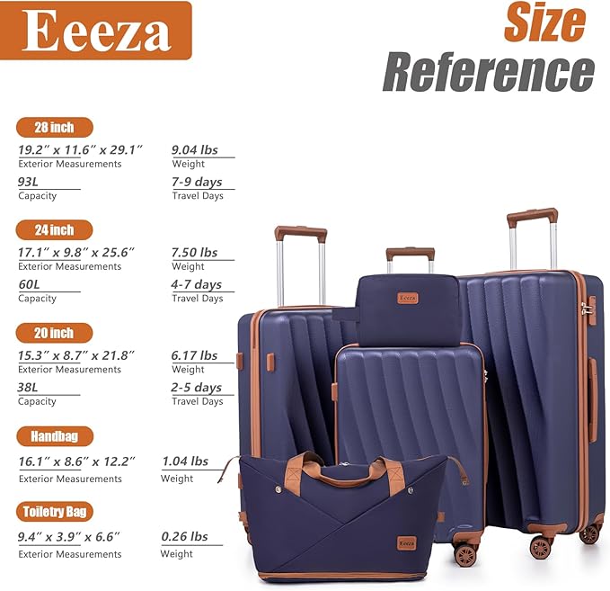 Luggage Sets 5 Piece Suitcases with Wheels,ABS Hard Case Suitcases with Spinner Wheels,Durable Travel Luggage(Purple, 5 Piece Set(20"/24"/28"))