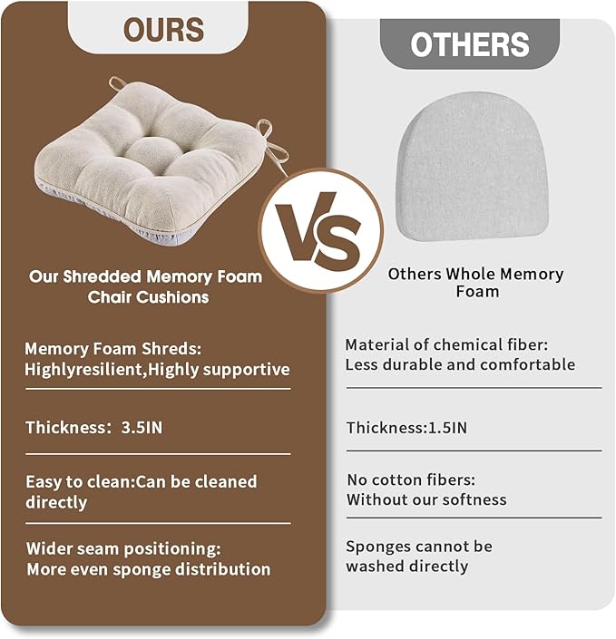 BETU Chair Cushions for Dining Chairs Set of 2,3.5" Thick Kitchen Table Chair Pads with Ties,Non Slip Backing and Covers, Seat Cushion for Dining Room,Bar,Patio Chairs,16"X16"X3.5",Beige