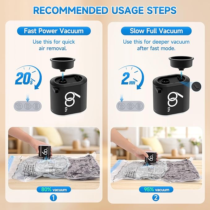 60 Kpa Cordless Electric Pump for Vacuum Storage Bags, Travel 3600mAh Rechargeable Electric Air Pump for Various Seal Bags, Portable Vacuum Pump for Space Saver Bag for Clothing, Luggage (Pump Only)