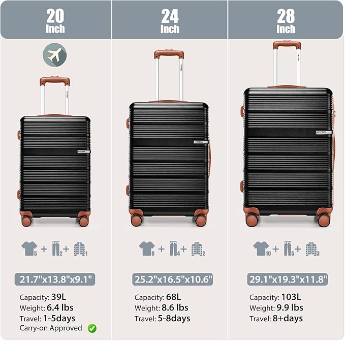 Hoteel Luggage Sets 3 Piece,(4-YEARS WARRANTY) ABS+PC Durable Lightweight Hard Shell Luggage Sets With TSA Lock For Travel,Business Trip, Suitcase Set 20 24 28 Inch, Black