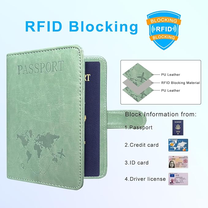ACdream Passport Holder for Travel Essentials, Rfid Blocking Passport Wallet Cover Case for Travel Must Haves Accessories, Book Holders for Women Men, Agave Green R64