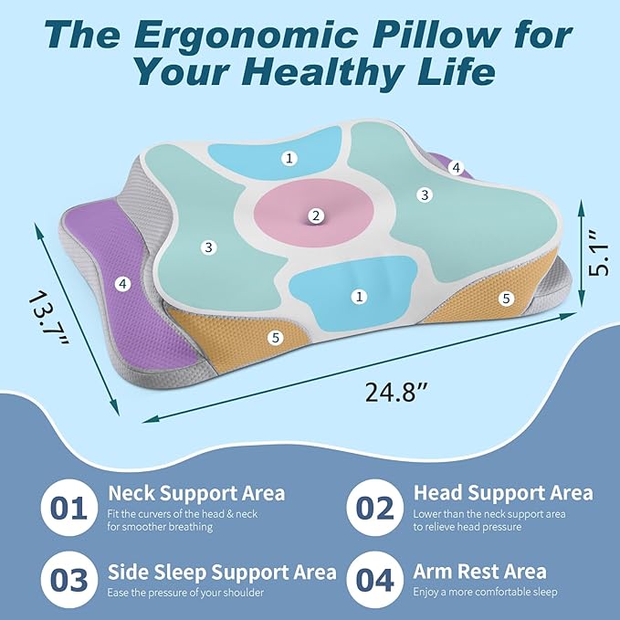 Cervical Neck Pillow - Cooling Ergonomic Neck Support Pillow for Sleeping, Orthopedic Contour Memory Foam Pillows for Side, Back & Stomach Sleepers with Pillowcase (Grey)