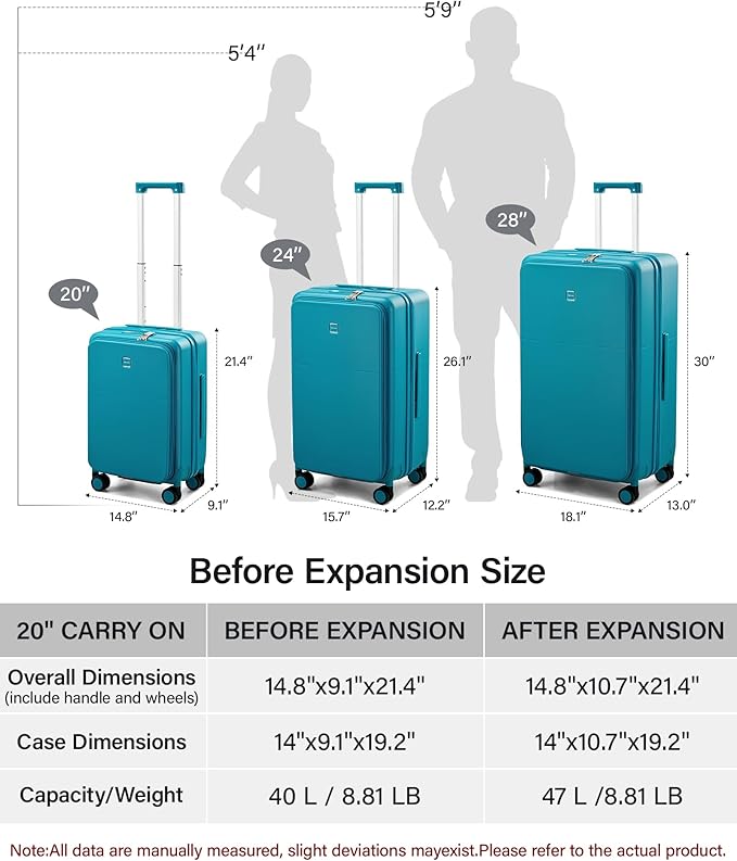 Hanke 20 Inch Expandable Carry On Luggage with Cup Holder 22x14x9 Airline Approved, Top Opening Hard Shell Suitcases with Wheels, Carry-On Travel Suitcase Trunk Luggage with Lock, Caribbean Blue