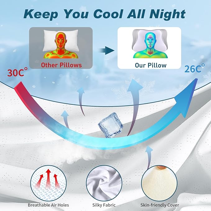 Cervical Neck Pillow - Cooling Ergonomic Neck Support Pillow for Sleeping, Orthopedic Contour Memory Foam Pillows for Side, Back & Stomach Sleepers with Pillowcase