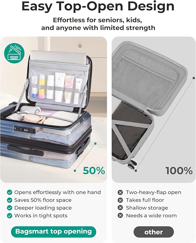 BAGSMART Top Opening Carry On Luggage 22x14x9 Airline Approved with TSA Lock, Expandable 20 Inch Deep Compartment Hard Shell Suitcases with Double Spinner Wheels, Blue