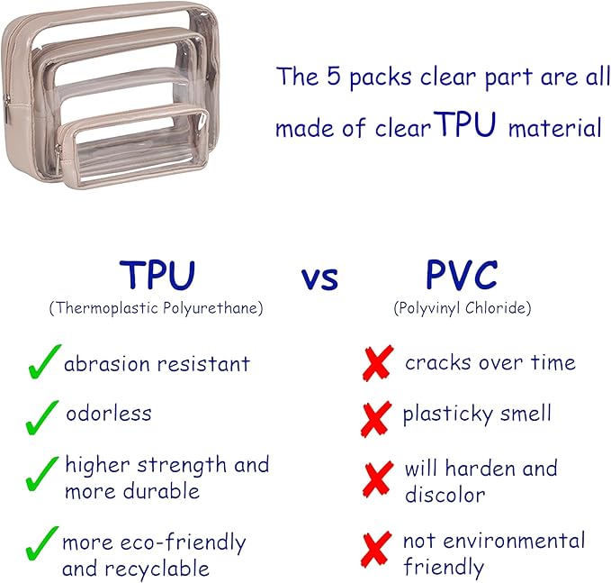 TSA Approved 5-Piece Diaper Bag Organizer Pouch Set Clear Waterproof TPU Kids Toiletry Storage Set Travel Packing Clutch Cube Bags for Baby Nursing (Pearl Grey)
