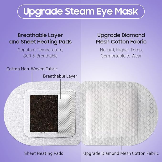 20Packs Steam Eye Mask, Heated Eye Mask Warm Compress for Eyes, Disposable Self Heating Steam Mask for Home, Sleep, Spa, Travel Essentials & Relaxation Gifts, Valentine's Day Gifts (Lavender)