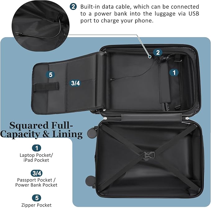 Merax Luggage Sets 5 Piece,Front Half-open Hardshell Expandable Suitcase with Spinner Wheels and Duffel Bags,Lightweight Carry on Luggage with USB Port,20/24/28IN,Blue