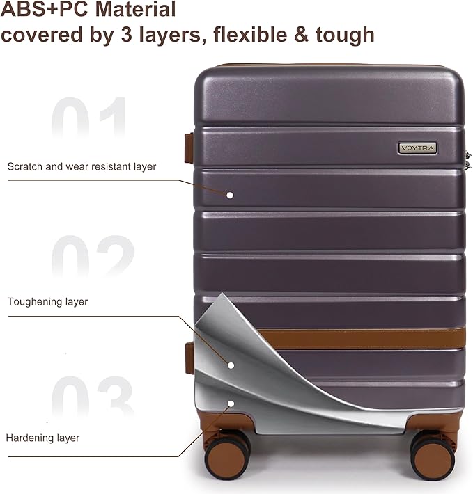 5-Piece Luggage Set for Family Travel: Lightweight Hardshell Suitcases (20/24/28 Inch, Plus Underseat & Tote) | 8 Spinner Wheels, TSA Lock & YKK Zippers | Durable PC+ABS Construction in Purple