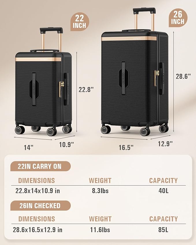 Joyway Luggage Sets 2 Piece, 22 Inch Carry On Luggage and 26 Inch Trunk Checked Luggage with Cup Holder, Lightweight Hardside Suitcase with Pressure-resistant Frame, Shock Absorbing Wheel and TSA Lock