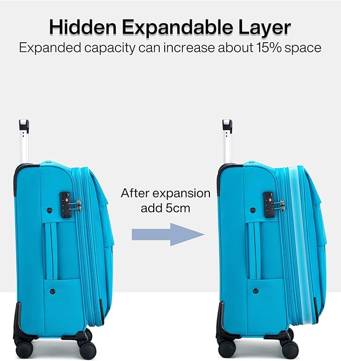 Hanke 20 Inch Expandable Carry On Luggage 22x14x9 Airline Approved Softside Suitcases with Wheels Lightweight Travel Luggage Rolling Suitcase with Lock for Men and Women.(Caribbean Blue)