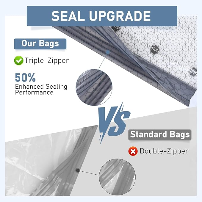 20 Pack Travel Vacuum Storage Bags with Rechargeable Electric Pump, Compression Packing Seal Bag for Luggage, 5 Small + 5 Medium + 5 Large + 5 Jumbo Space Saver Bags for Clothing Travel