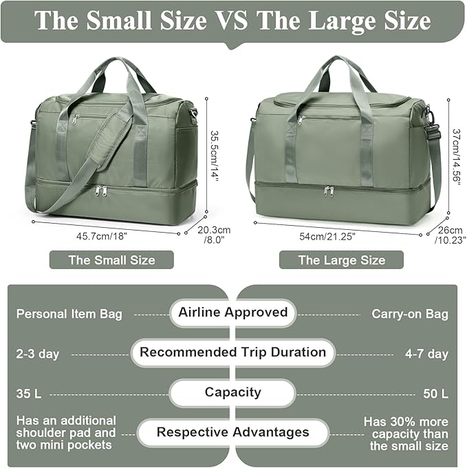 Travel Duffel Bag for Women, Carry-on Overnight Weekender Bags with Wet Pocket & Toiletry Bag, For Spirit Airlines 18x14x8 Personal Item Bag,3 Pcs Set,Small,Olive Green