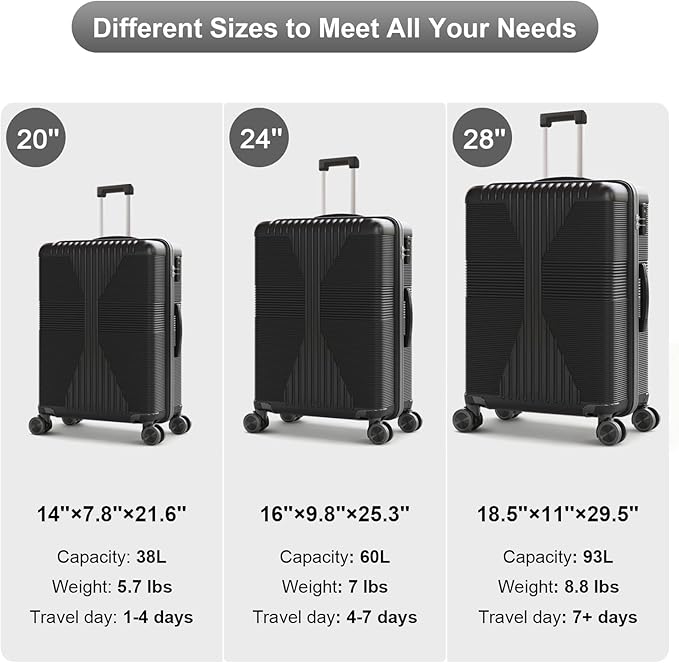 Karl home 28" Check-in Luggage, PP Hardside Checked Medium Suitcase with Wheels, Waterproof Durable Rolling Luggage with Built-in Lock for Travel Business, Black