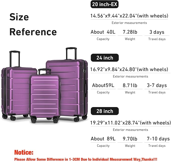 KYME Luggage Sets 3 Piece Hardshell 20"/24"/28" Suitcase with Wheels Hardside Suitcase Set with TSA Lock Large Travel Luggage Set for Women Dark Purple
