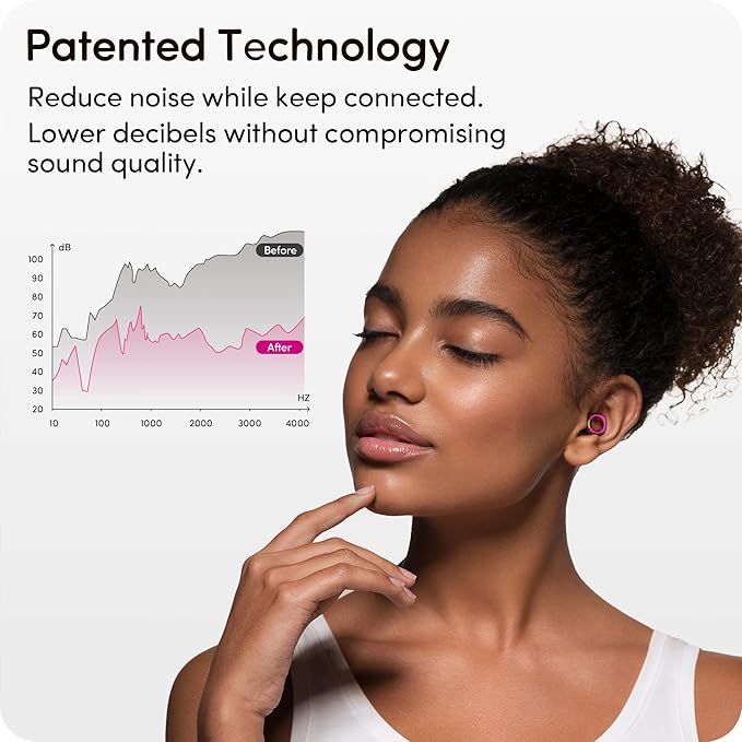 Audree Style Ear Plugs for Noise Reduction, Reusable High Fidelity Earplugs for Concerts, Musicians, Motorcycles, Study, Parent, Party, Flights & Sensitivity, 18-29dB Cancelling, Purple