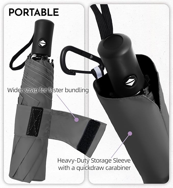 Compact Travel Windproof Umbrella, 43" Auto open/close Folding Quick Dry Umbrellas for Rain, Lightweight Portable Small for Backpack Car, Thoughtful Gift for Women Men Kids, TSA Approved