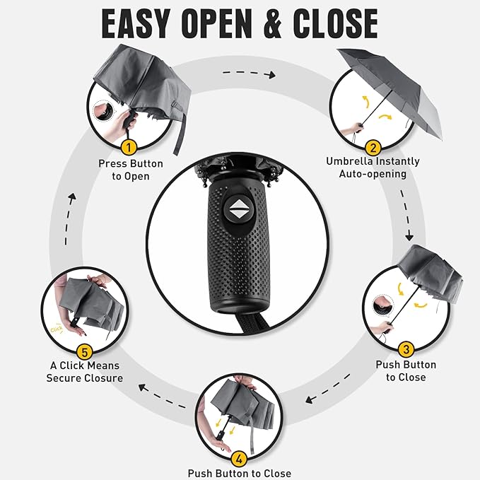 Windproof Travel Umbrella, Compact Umbrella, Car Umbrellas for Rain & Sun, 8 Fiberglass Ribs for Strong UV & Wind Resistance, Portable, Lightweight, Vent, Easy Automatic Open/Close